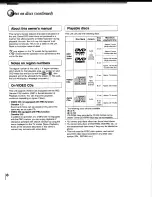 Preview for 8 page of Toshiba MW 20FM1 Owner'S Manual