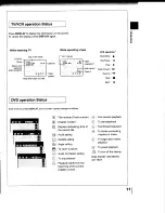 Preview for 11 page of Toshiba MW 20FM1 Owner'S Manual