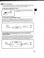 Preview for 15 page of Toshiba MW 20FM1 Owner'S Manual