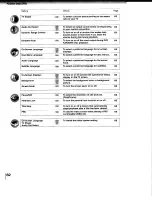 Preview for 62 page of Toshiba MW 20FM1 Owner'S Manual