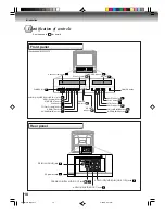 Preview for 10 page of Toshiba MW20F12 Owner'S Manual