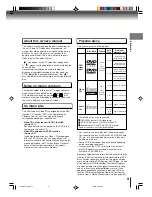 Preview for 9 page of Toshiba MW20F51 Owner'S Manual