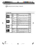 Preview for 58 page of Toshiba MW20F51 Owner'S Manual