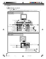 Preview for 10 page of Toshiba MW24FPX Owner'S Manual