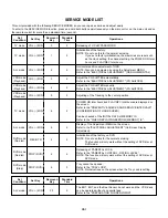 Preview for 35 page of Toshiba MW27FP1C Service Manual