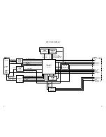 Preview for 50 page of Toshiba MW27FP1C Service Manual