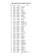 Preview for 94 page of Toshiba MW27FP1C Service Manual