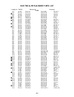 Preview for 99 page of Toshiba MW27FP1C Service Manual