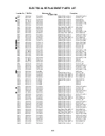 Preview for 101 page of Toshiba MW27FP1C Service Manual