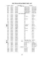 Preview for 102 page of Toshiba MW27FP1C Service Manual