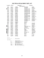 Preview for 104 page of Toshiba MW27FP1C Service Manual