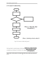 Preview for 68 page of Toshiba P200D Maintenance Manual