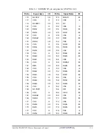 Preview for 217 page of Toshiba P200D Maintenance Manual