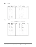 Preview for 219 page of Toshiba P200D Maintenance Manual