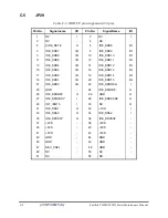 Preview for 220 page of Toshiba P200D Maintenance Manual