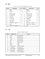 Preview for 221 page of Toshiba P200D Maintenance Manual