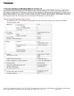 Preview for 3 page of Toshiba P25-S477 Specifications