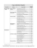 Preview for 49 page of Toshiba P9 ASD Quick Start Manual