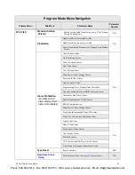 Preview for 53 page of Toshiba P9 ASD Quick Start Manual