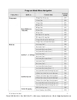 Preview for 59 page of Toshiba P9 ASD Quick Start Manual