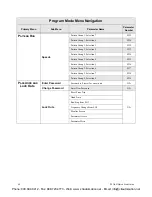 Preview for 72 page of Toshiba P9 ASD Quick Start Manual