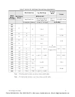 Preview for 99 page of Toshiba P9 ASD Quick Start Manual