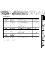 Preview for 27 page of Toshiba PDR-2300 Owner'S Manual