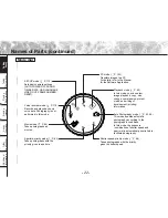 Preview for 24 page of Toshiba PDR-M70 Instruction Manual