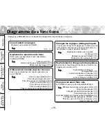 Preview for 130 page of Toshiba PDR PDR-M4 Instruction Manual