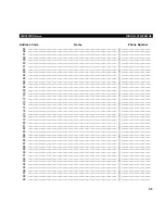 Preview for 57 page of Toshiba PERCEPTION e User Manual