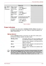 Preview for 79 page of Toshiba PLL23U-00C01C User Manual