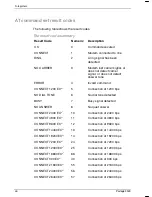 Preview for 213 page of Toshiba Portege 3500 User Manual