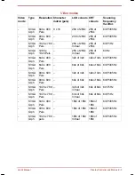 Preview for 167 page of Toshiba Portege 7140CT User Manual