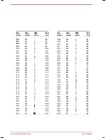 Preview for 174 page of Toshiba Portege 7140CT User Manual