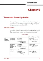 Preview for 131 page of Toshiba Portege M400-144 User Manual