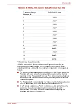 Preview for 223 page of Toshiba Portege M400-144 User Manual