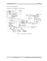 Preview for 20 page of Toshiba Portege M500 Maintenance Manual