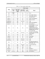 Preview for 34 page of Toshiba Portege M500 Maintenance Manual