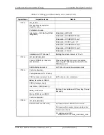 Preview for 67 page of Toshiba Portege M500 Maintenance Manual