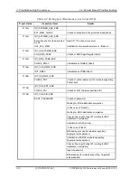 Preview for 72 page of Toshiba Portege M500 Maintenance Manual