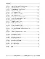 Preview for 324 page of Toshiba Portege M500 Maintenance Manual