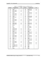 Preview for 339 page of Toshiba Portege M500 Maintenance Manual