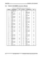 Preview for 340 page of Toshiba Portege M500 Maintenance Manual