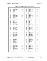 Preview for 341 page of Toshiba Portege M500 Maintenance Manual