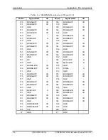 Preview for 342 page of Toshiba Portege M500 Maintenance Manual