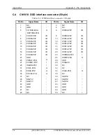 Preview for 344 page of Toshiba Portege M500 Maintenance Manual