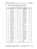 Preview for 345 page of Toshiba Portege M500 Maintenance Manual