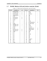 Preview for 347 page of Toshiba Portege M500 Maintenance Manual