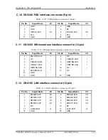 Preview for 349 page of Toshiba Portege M500 Maintenance Manual