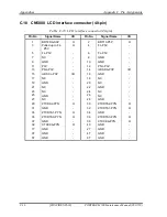 Preview for 352 page of Toshiba Portege M500 Maintenance Manual